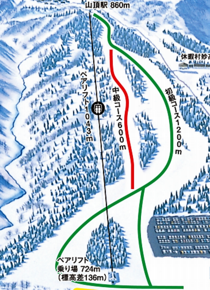 妙高スキーパーク
