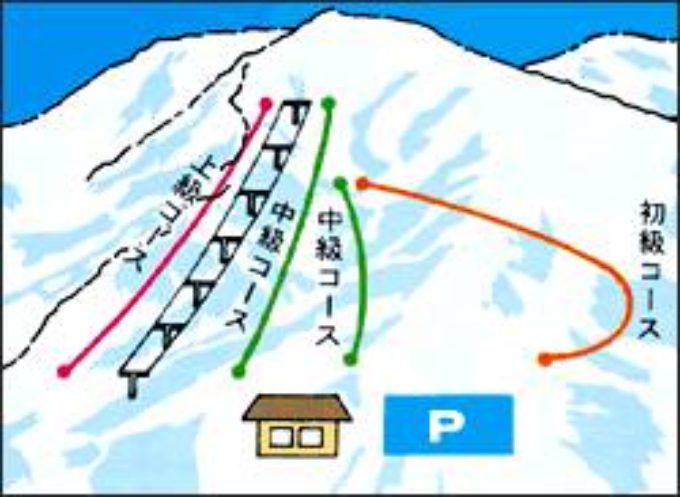 仁木町民スキー場